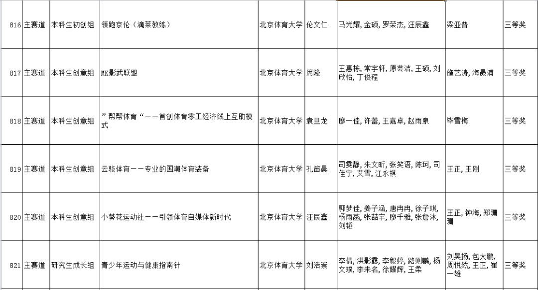 69c7d24877474ec3a116f87287f11f7c.png 69c7d24877474ec3a116f87287f11f7c.png