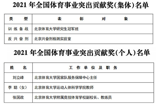 bdaf691653084163ae91b0a397efe69b.jpg 获奖.jpg